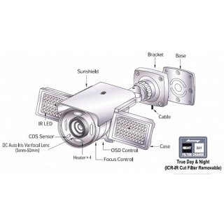 Hochauflösende Komplettkamera Infrarot-Überwachungskamera